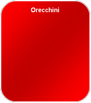 Rettangolo arrotondato: Orecchini