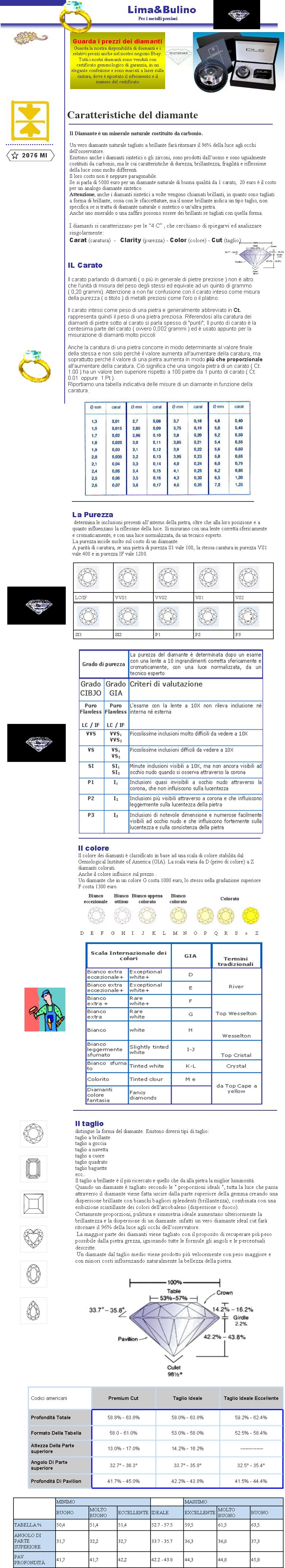 diamanti